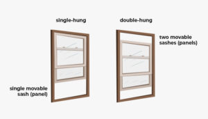 Professional House Window Replacement Details