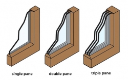 Home Remodeling Window Pane - Moisan Remodeling