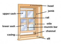 Home Window Repair and Window Sash - Moisan Remodeling