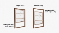 Replacement Windows Window Hung - Moisan Remodeling